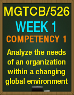 MGTCB/526 COMPETENCY 1 LO2: Examine the factors involved in creating strategic business objectives.
